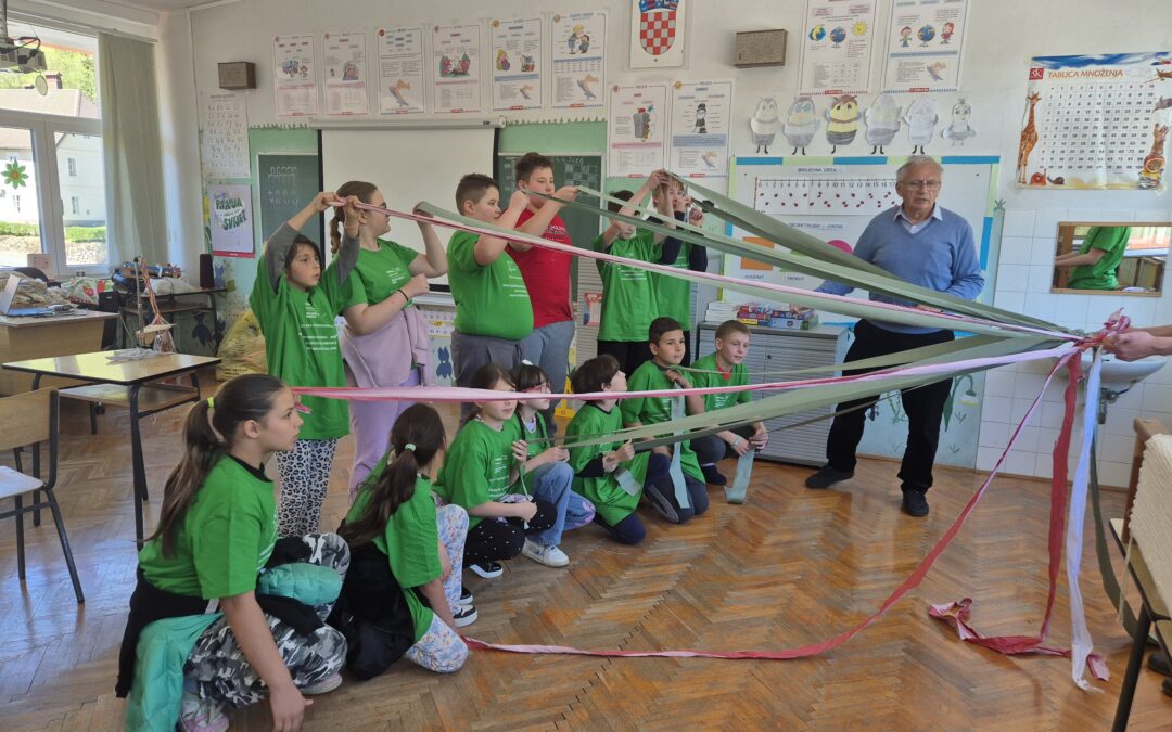 Motivacijski susret u Čabru – Zelena prekogranična misija